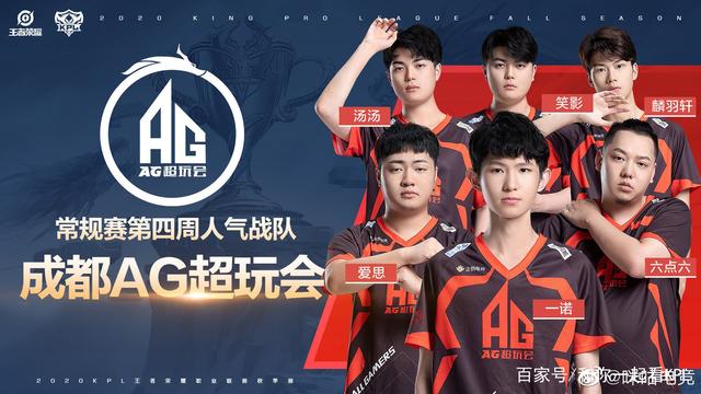 企业意识到